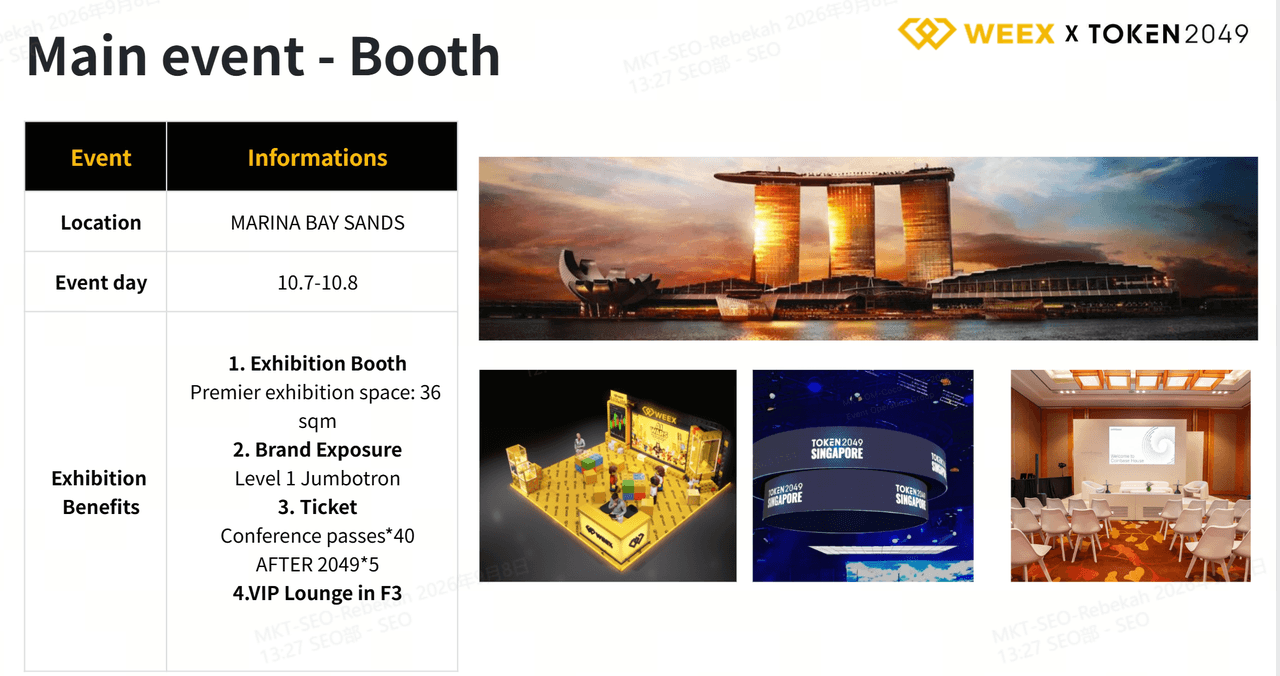 WEEX TOKEN2049 booth plan and Marina Bay Sands location information
